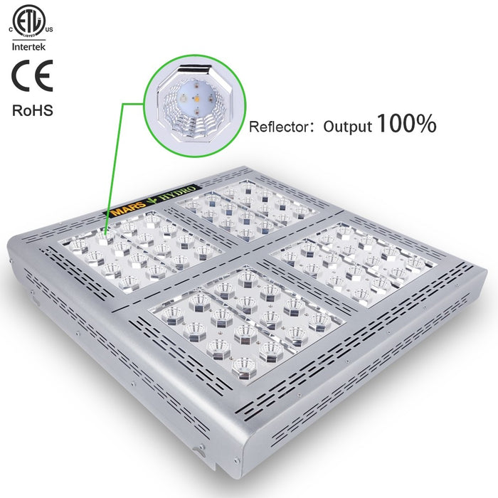 Mars Mars Pro II Epistar 320 Grow Light For Indoor Hydroponics