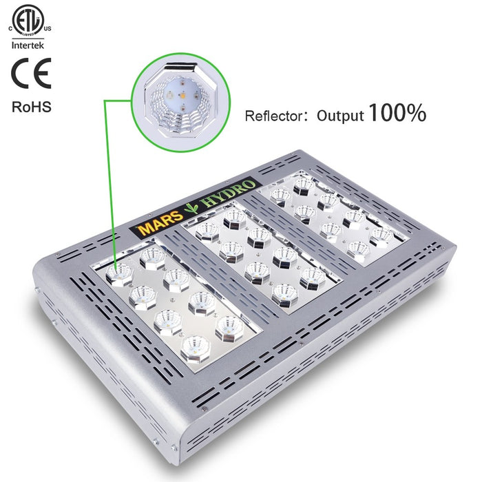 Mars Mars Pro II Epistar 120 Grow Light For Indoor Hydroponics