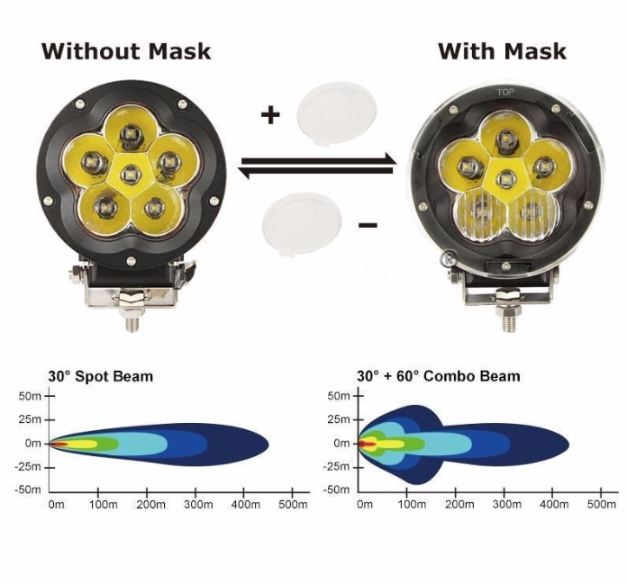 Auxbeam 5" 60W Cree Round Spot & Flood Beam Off Road Driving Light