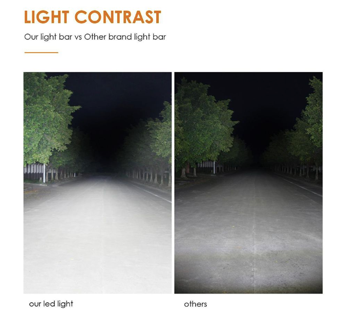 Auxbeam 12" 72W Cree Combo Beam Off Road LED Bar