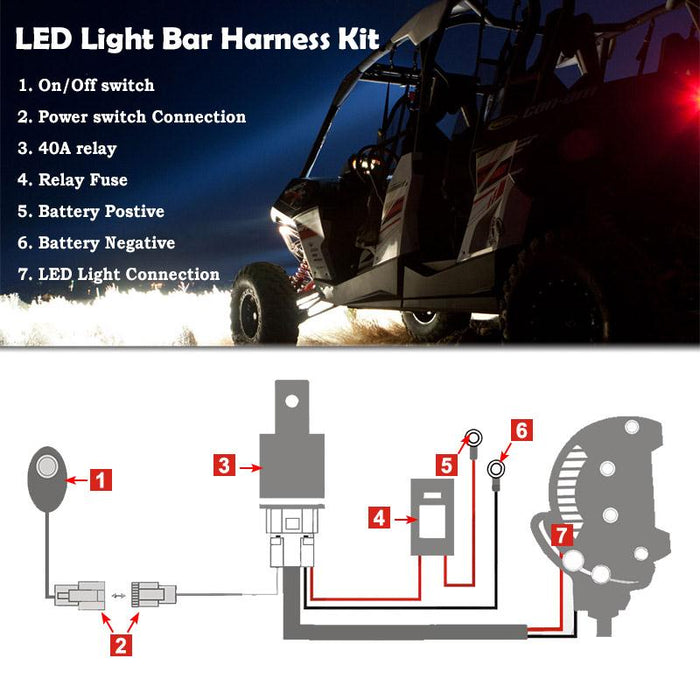 Auxbeam 22" 120W Straight Spot & Flood Beam Off Road LED Light Bar