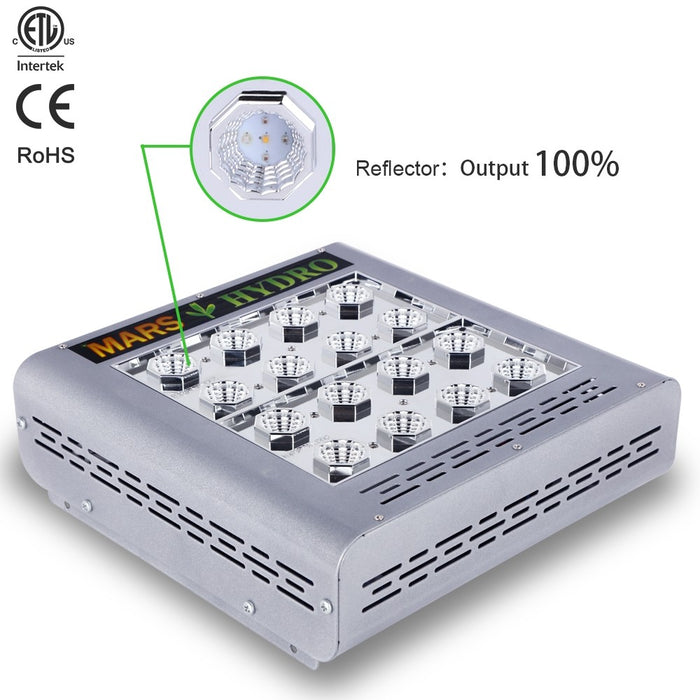 Mars Mars Pro II Epistar 80 Grow Light for Indoor Hydroponics