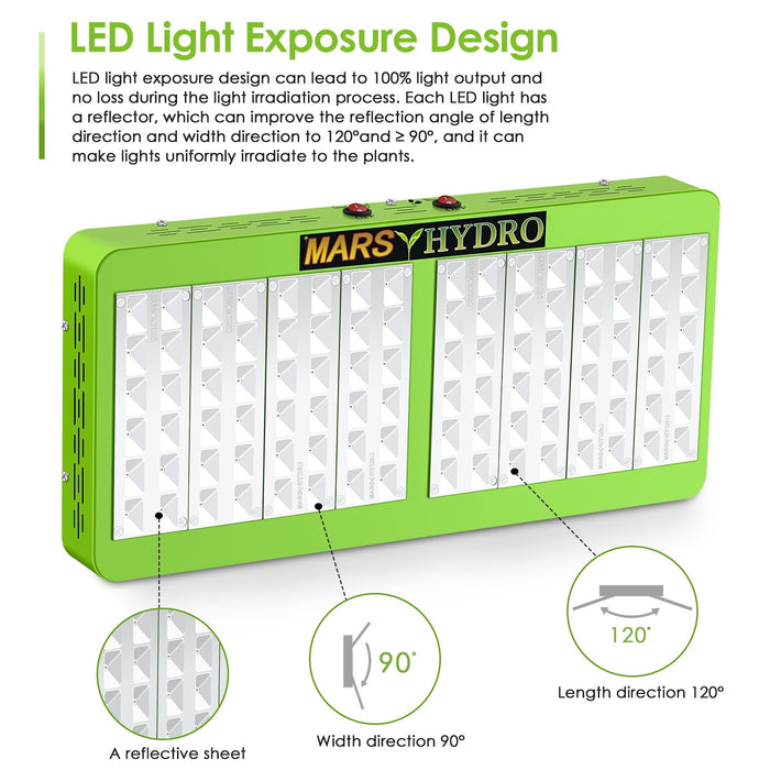 Mars Mars Reflector 96 480W Grow Light for Medical Plants